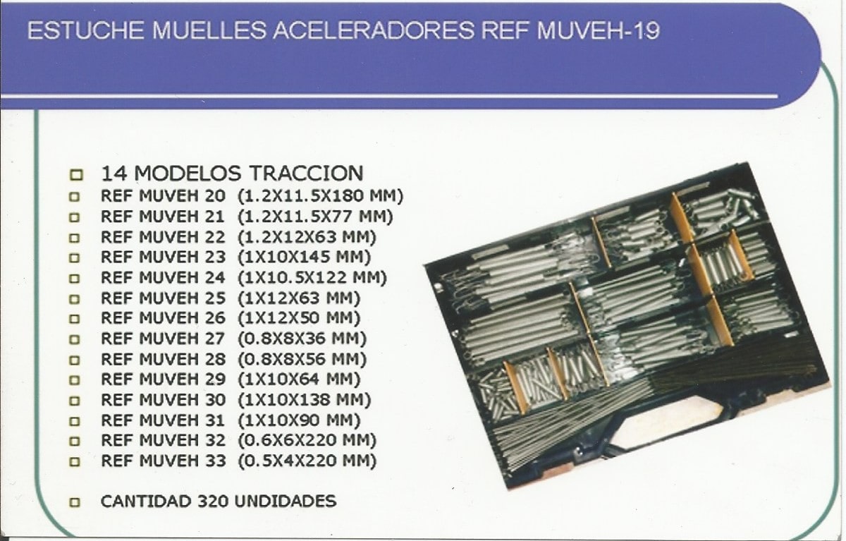 Estuche muelles aceleradores